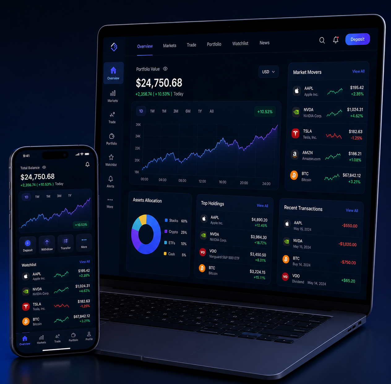 Mobile app and website development dashboard preview